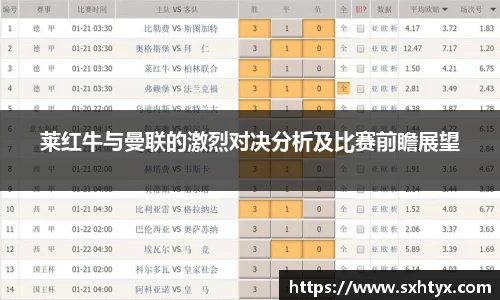 莱红牛与曼联的激烈对决分析及比赛前瞻展望