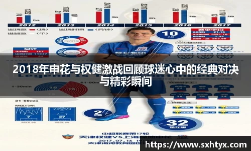 2018年申花与权健激战回顾球迷心中的经典对决与精彩瞬间