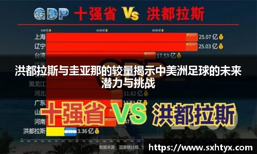 洪都拉斯与圭亚那的较量揭示中美洲足球的未来潜力与挑战