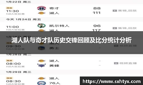 湖人队与奇才队历史交锋回顾及比分统计分析