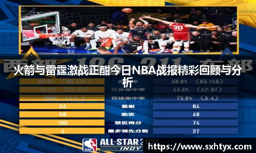 火箭与雷霆激战正酣今日NBA战报精彩回顾与分析