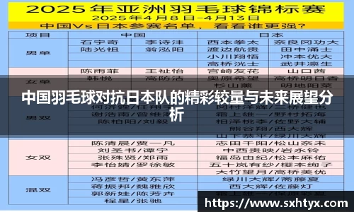 中国羽毛球对抗日本队的精彩较量与未来展望分析