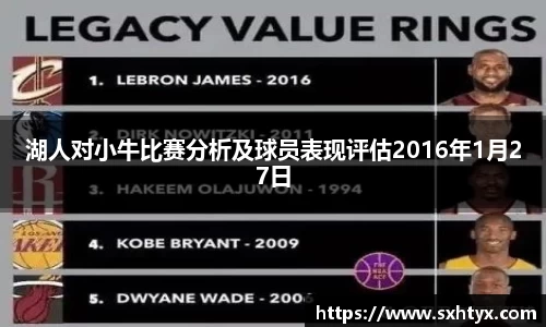 湖人对小牛比赛分析及球员表现评估2016年1月27日