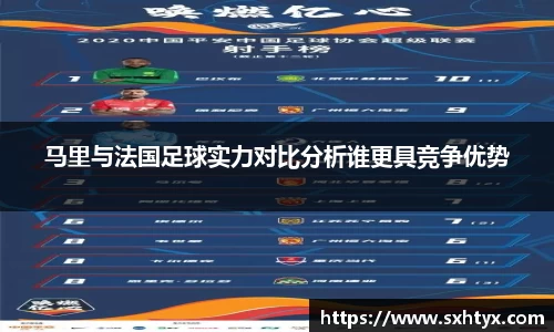 马里与法国足球实力对比分析谁更具竞争优势