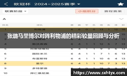 张璐马里博尔对阵利物浦的精彩较量回顾与分析