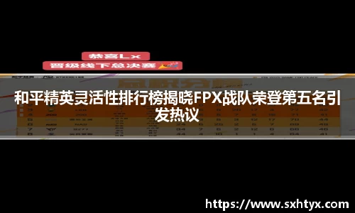和平精英灵活性排行榜揭晓FPX战队荣登第五名引发热议